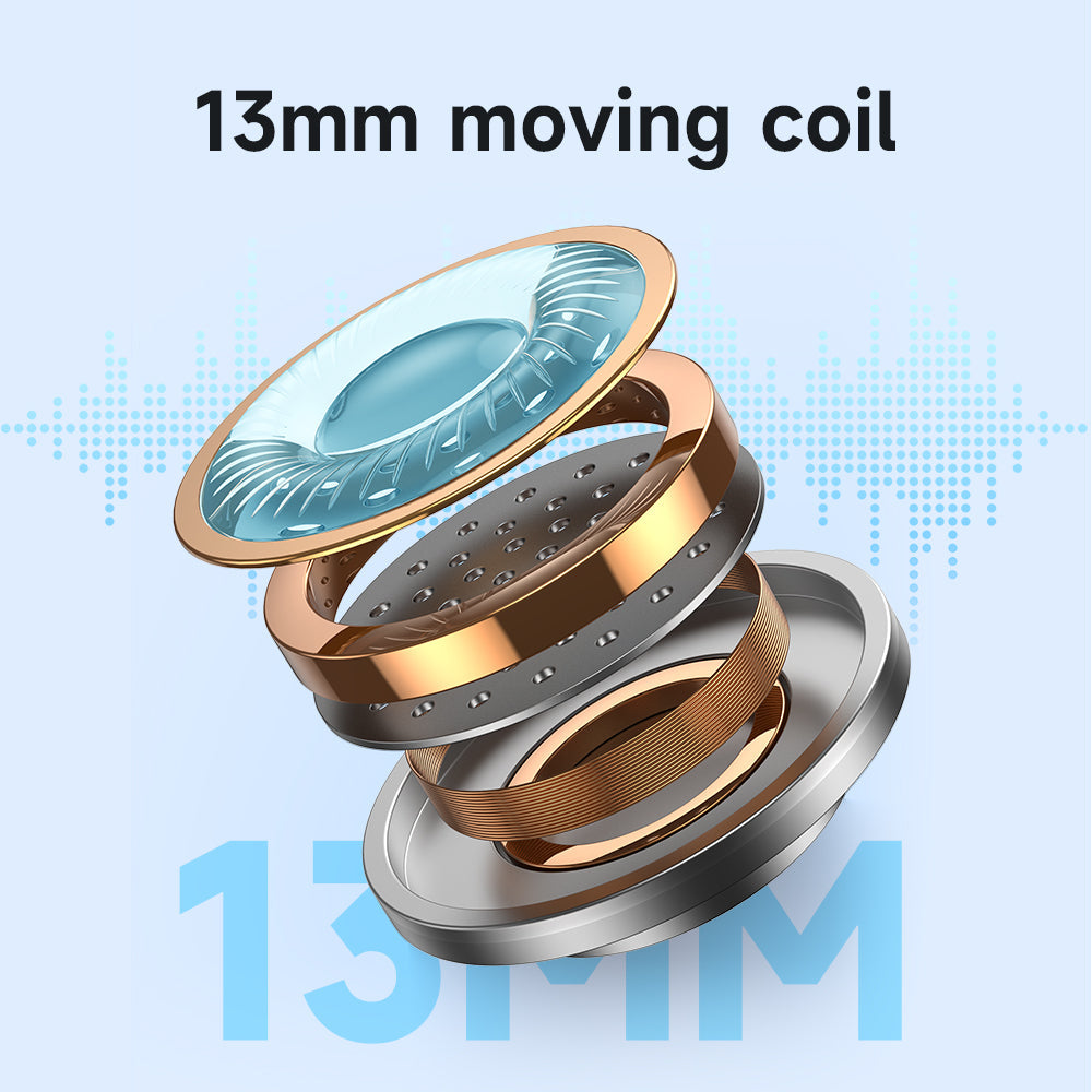 Wireless Ring Rotation Earphones