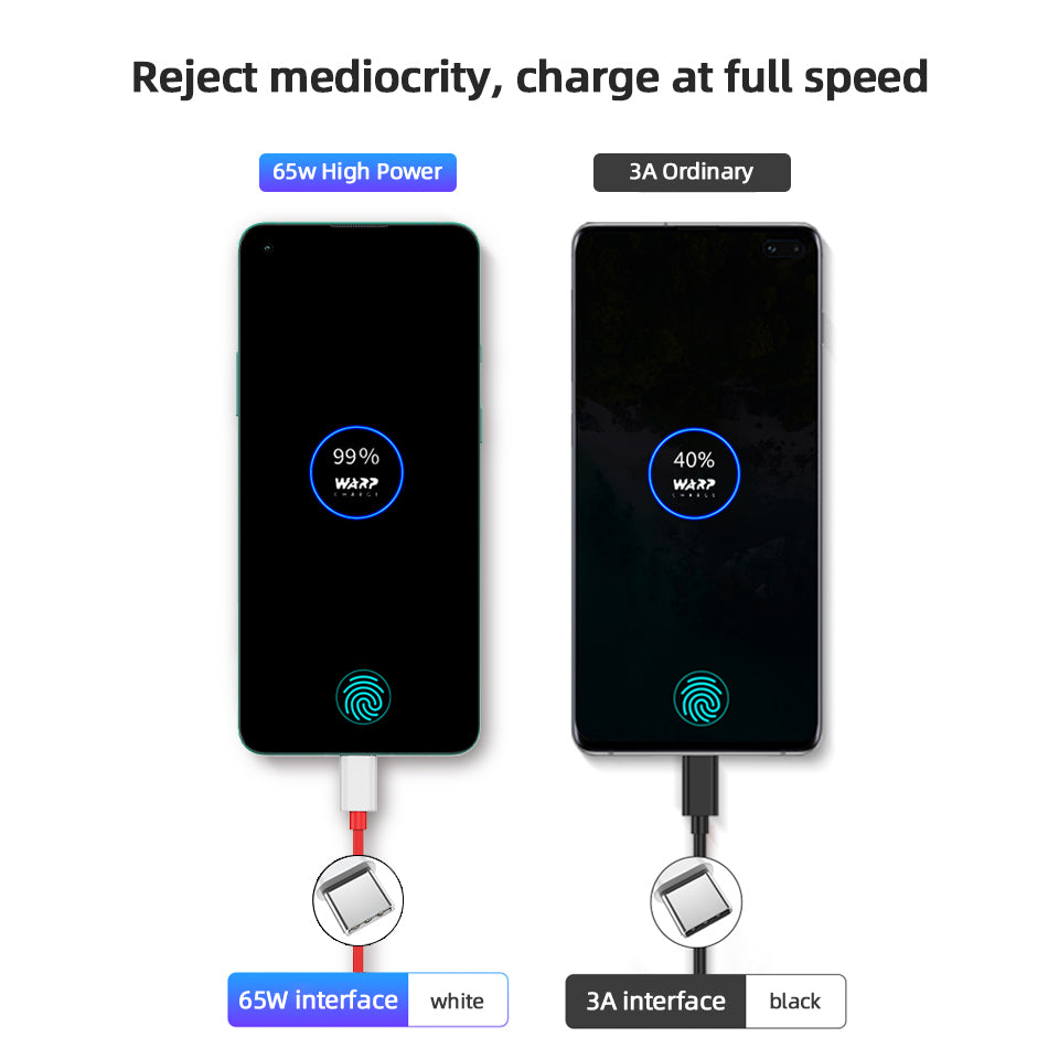 OnePlus Warp Charge 'Type-C to Type-C' Cable